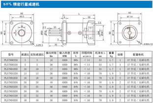 从微特电机到步进电机 细数中国智造的核心动力