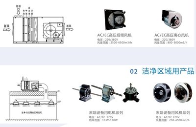 祥明智能 微特电机领域的“专精特新”隐形冠军，点亮多元应用新未来